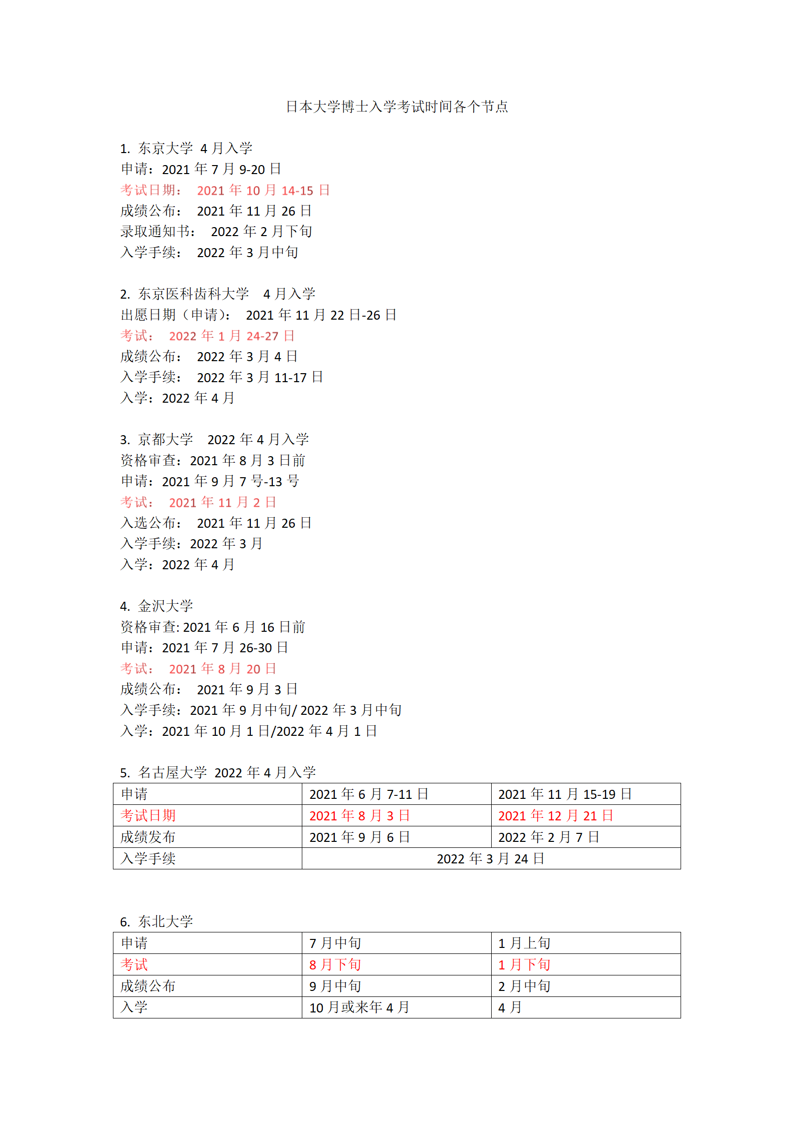 日本大学博士入学_01.png