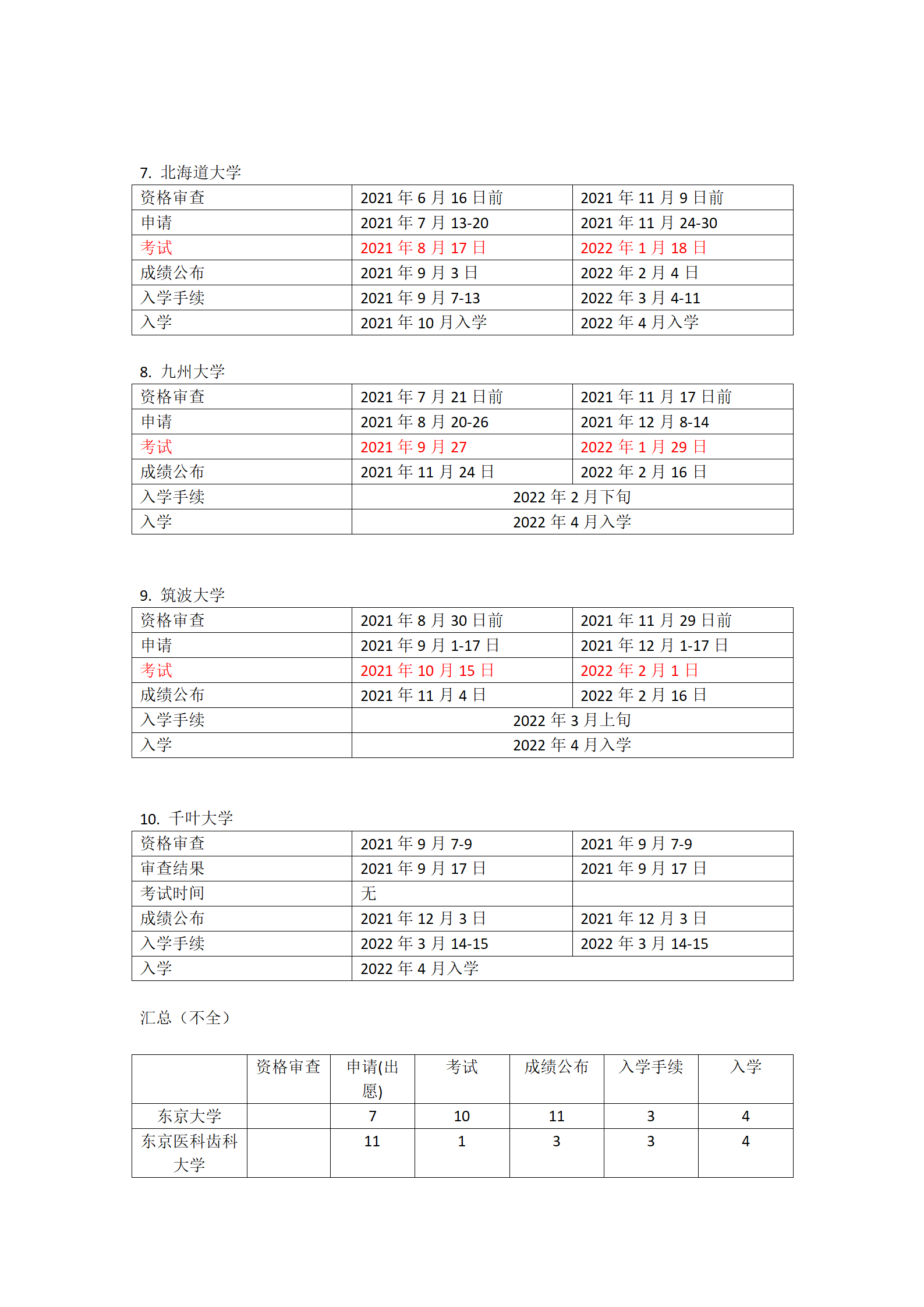 日本大学博士入学_02.png