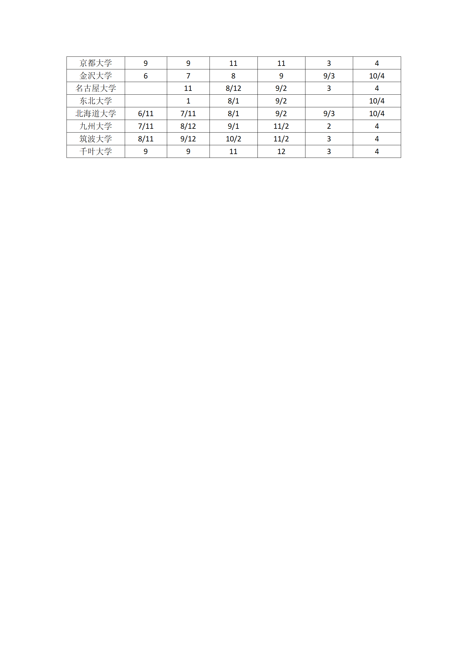 日本大学博士入学_03.png
