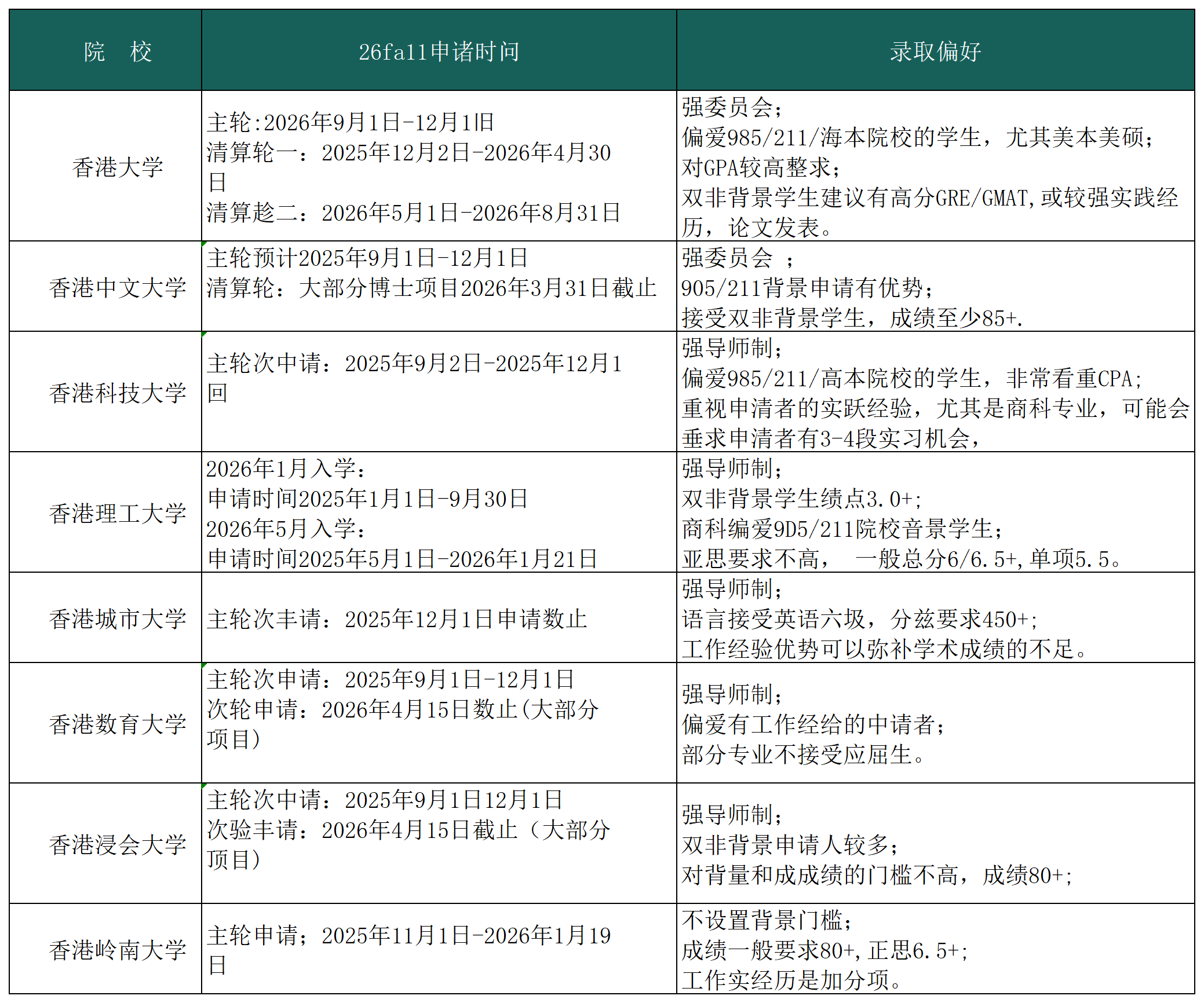 QQ截图20250731140521_Sheet1.png